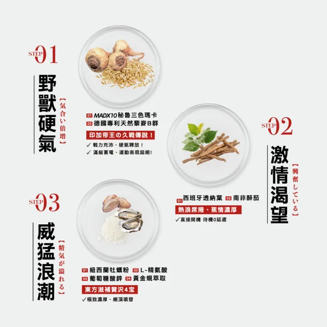 【Wedar 薇達】日本專利香蕉BNT瑪卡 1盒(30顆/盒.男性機能保養.瑪卡.天然B群.透納葉.醉茄.精氨酸)