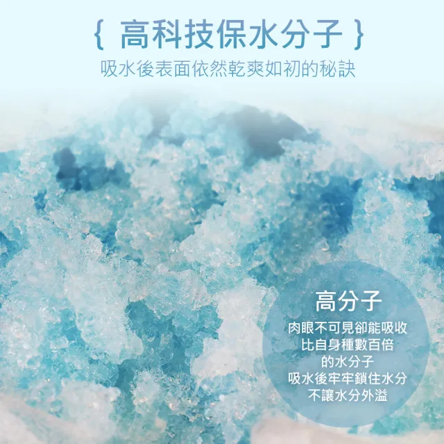 【勤達】瞬吸乾爽防漏成人大尿片-30片/包(減少成人老人尿褲使用量)