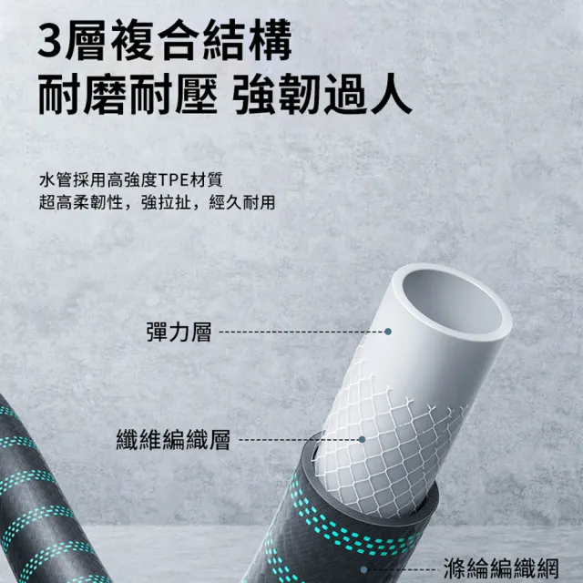 【Dep】高壓噴水洗車水槍 洗車高壓噴槍 花園澆花增壓水槍 伸縮水管7.5米(洗車槍/洗車機/電動洗車機)