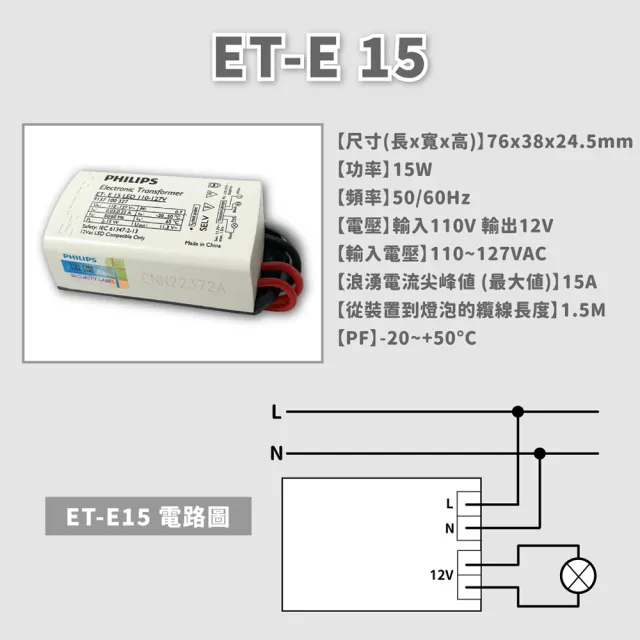【Philips 飛利浦】2入 LED ET-E 15 12V 變壓器 110-127V LED 12V驅動器(不可調光專用)