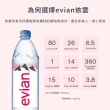 【evian 依雲 原廠總代理直營】天然礦泉水330mlx24入/箱(寶特瓶)