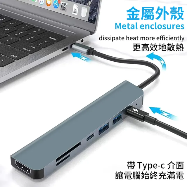 【Allan】7合1多功能HUB集線器 100WPD充電 雙USB擴展塢 Type-C轉接器/PD快充/HDMI/USB3.0/SD/TF 新年禮物
