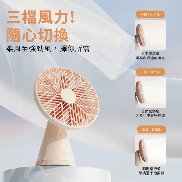【SOTHING 向物】靜音無線擺頭桌面風扇 雨林PRO(1年保固 usb風扇 桌扇 靜音風扇 桌上型風扇 辦公室必備)