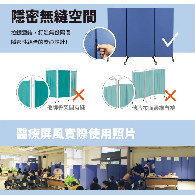 【林製作所】ZipLink拉鏈連結醫療巡診屏風(巡迴健檢或展場使用/高隱密性/折疊收納/多色可選/台灣製造)