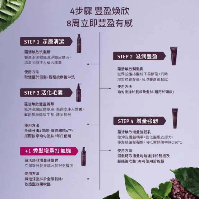 【AVEDA】蘊活煥欣潤髮乳 1000ml(頭皮護理 立即提升視覺髮量)