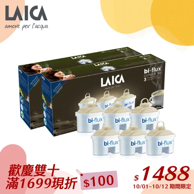 【LAICA 萊卡】bi-flux長效8周咖啡與茶專用濾芯(義大利原裝進口 6入/盒)