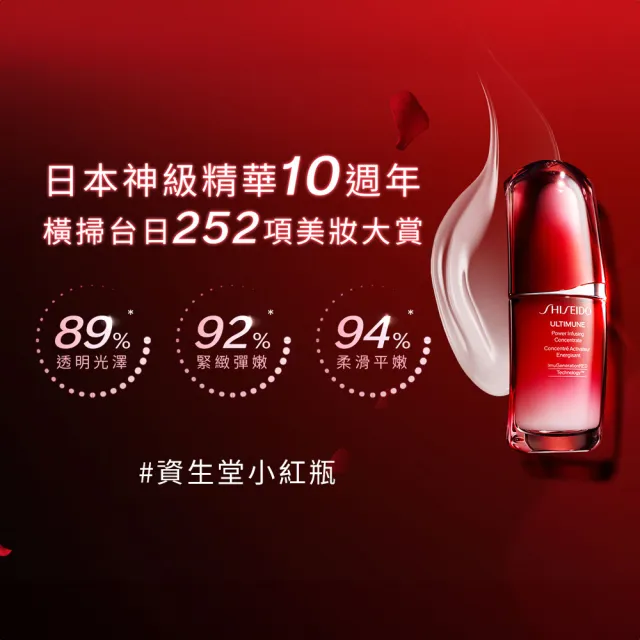 【SHISEIDO 資生堂國際櫃】紅妍超導循環肌活露75mL(神級精華/小紅瓶/精華液/週年慶)