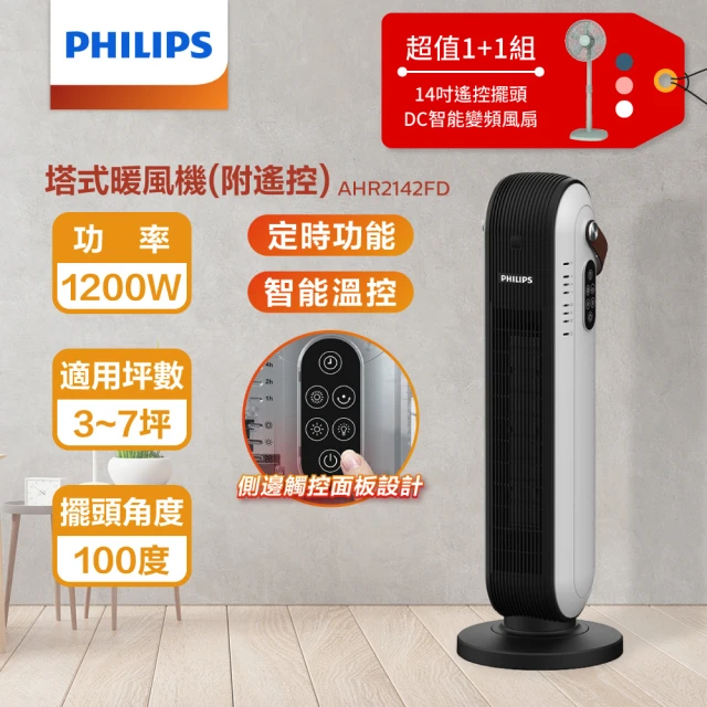 Philips 飛利浦 14吋DC扇超值組-1500W 迷你