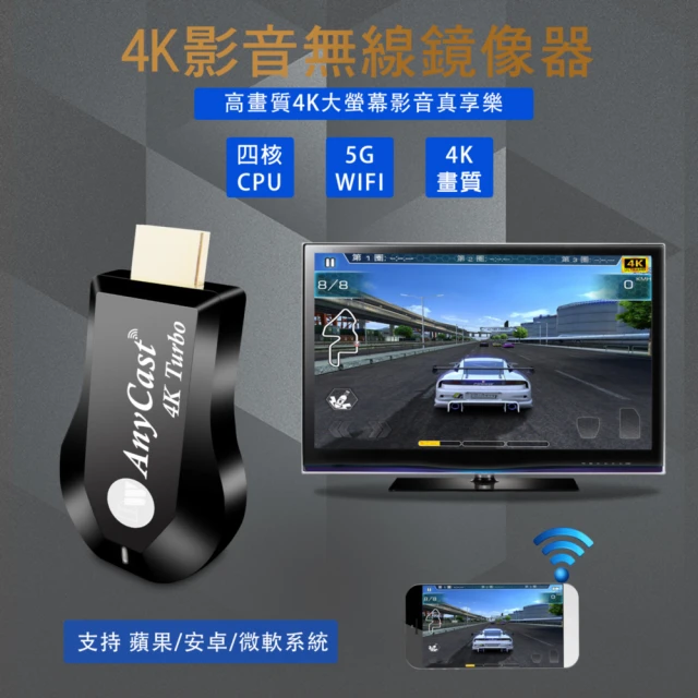 hdmi電視棒