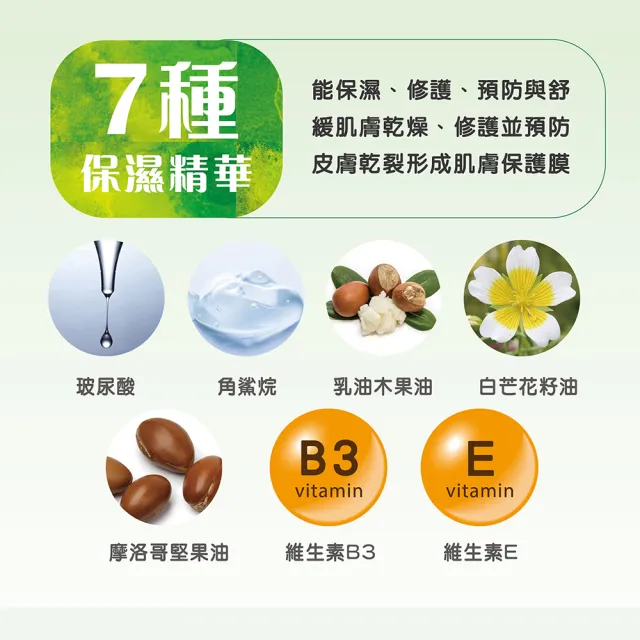 【Shiteh 西德】利膚☆敏益康修護乳-敏弱肌膚首選(200g/瓶)