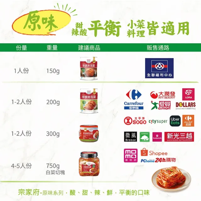 【宗家府】傳統韓國Kimchi 300g(脆酸味)