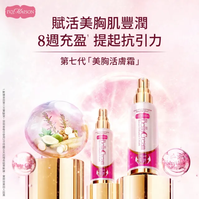 【IvyMaison】白皙柔嫩的秘訣套組 送禮(美白粉嫩霜15ml X2*4+專利Volufiline美胸霜30ml)