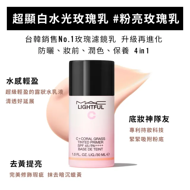 【M.A.C】超顯白玫瑰粉餅組(超顯白水光養膚粉餅14g+玫瑰乳SPF45++++ 30ml+粉餅空盒)(防曬))