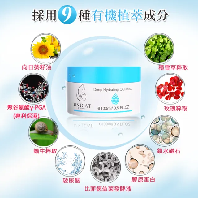【UNICAT 變臉貓】彈力保濕水漾果凍膜 X2入組(膠原蛋白面膜 修護霜 保濕凍膜 凍膜 晚安面膜)夜間修護