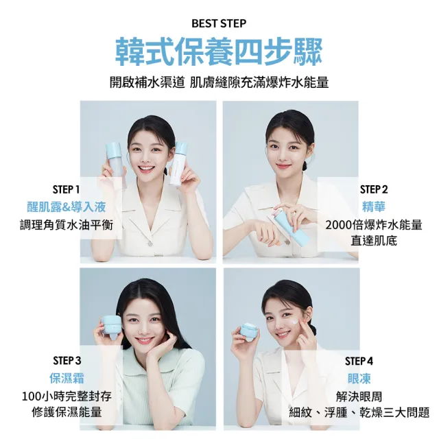 【LANEIGE 蘭芝】水酷修護保濕精華水組(化妝水160ml+精華50ml 官方直營)