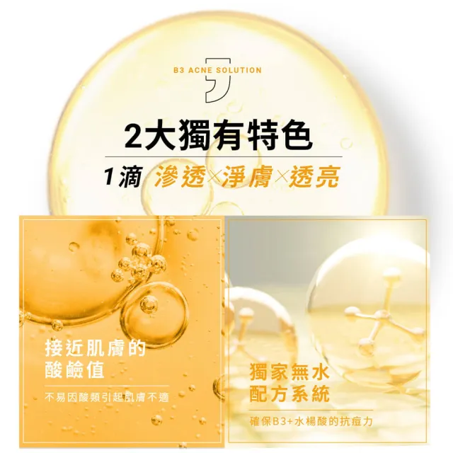 【Dr. May美博士】B3專業抗痘精華10ml(1+1組 B3 Acne Solution)