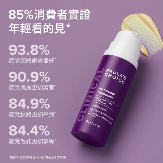 【寶拉珍選】1%A醇逆齡精華乳30ml 2入組