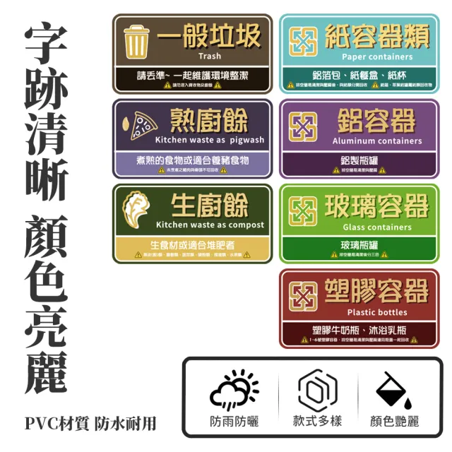 【ARRYN HOUSE】7入 垃圾分類貼紙 磨砂防水 ER0577(資源回收貼紙 回收分類標示 廚餘 塑膠紙類 鋁玻璃容器)