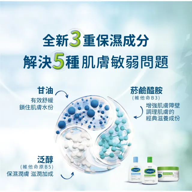 【Cetaphil 舒特膚】官方直營 長效潤膚乳 59ml(臉部身體乳液/敏感肌/保濕/B3/B5/乾燥粗糙)