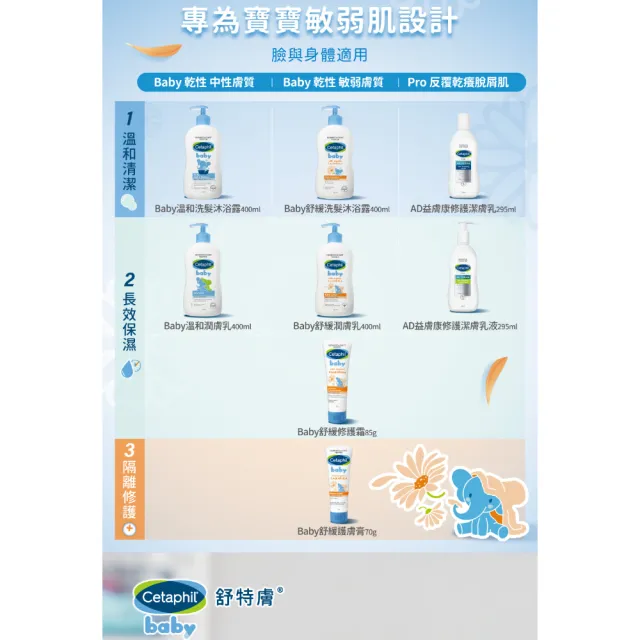 【Cetaphil 舒特膚】官方直營 Baby舒緩洗髮沐浴露 400ml(嬰兒洗澡洗髮精/沐浴乳/金盞花/B5)