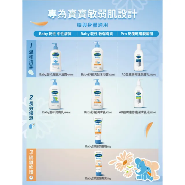 【Cetaphil 舒特膚】官方直營 baby溫和洗髮沐浴乳 400ml(嬰幼洗髮精沐浴乳)