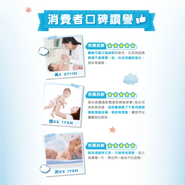 【HUGGIES 好奇】雲柔乾爽 黏貼型 M(紙尿褲/尿布/箱)