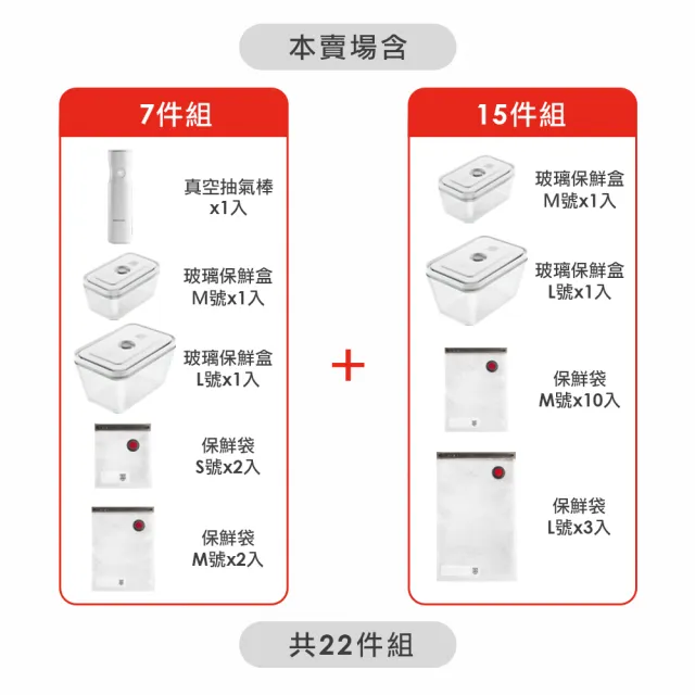 【ZWILLING 德國雙人】FRESH & SAVE智能真空保鮮7+15件組－抽氣棒/保鮮盒/密封袋(德國雙人牌集團官方直營)