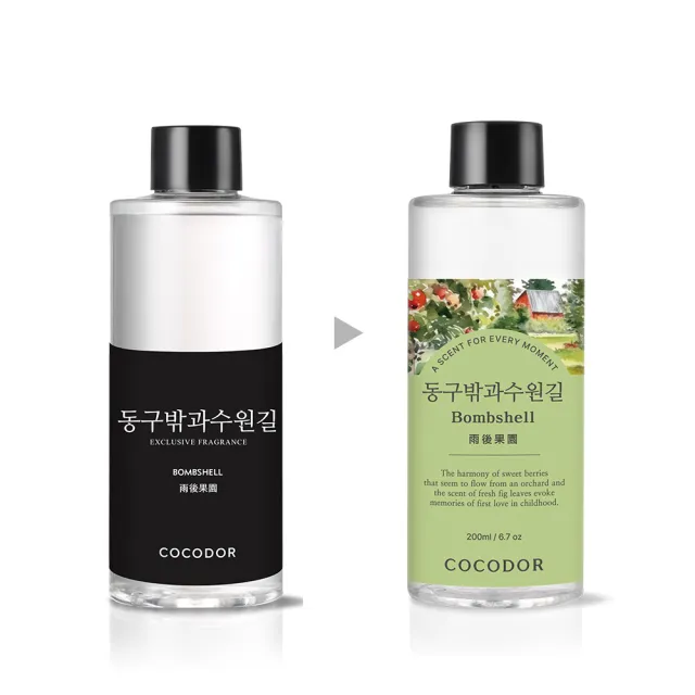 【COCODOR】康乃馨擴香瓶200ml+擴香補充瓶200ml(2+1超值組/原廠直營)