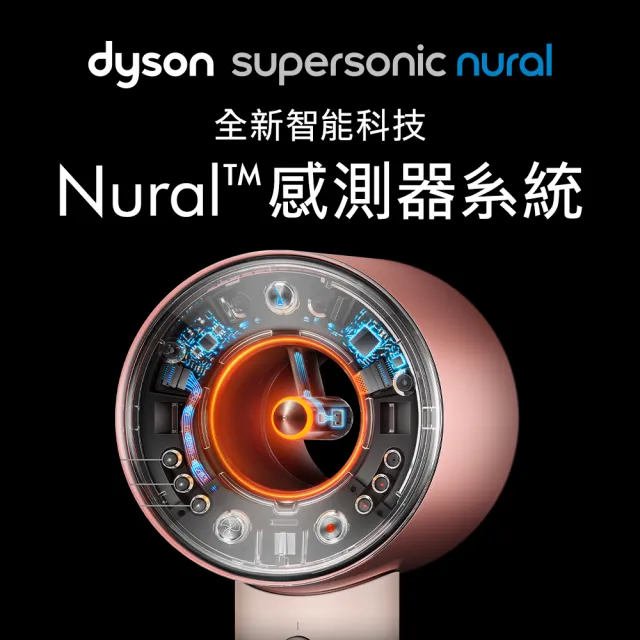 【dyson 戴森】HD16 Supersonic Nural™ 全新一代 吹風機 溫控 負離子(粉霧玫瑰禮盒版 獨家特談)