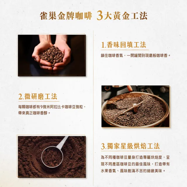 【NESCAFE 雀巢咖啡】雀巢金牌微研磨咖啡紅利組120g+30g(任選3組)