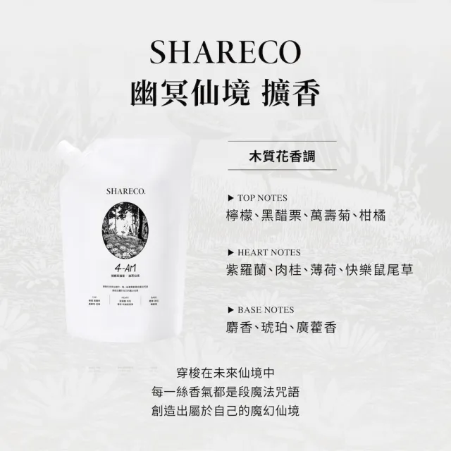 【SHARECO】捕蠅草迷幻空間擴香圓瓶160ml/空瓶不含擴香棒&擴香液+擴香補充包450ml(多款任選)