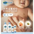 【Cetaphil 舒特膚】官方直營 Baby舒緩護膚膏 70g(屁屁膏/寶寶乳液/金盞花/B5)