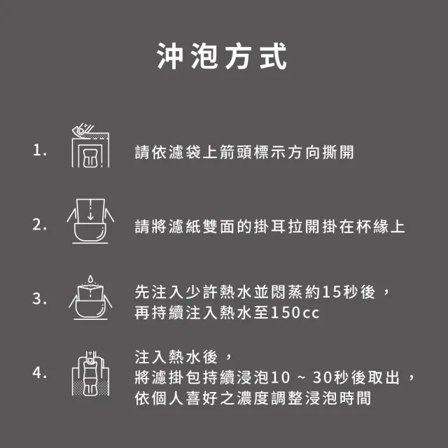 【HWC 黑沃咖啡】精品系列-濾掛咖啡x2盒_共20入(芳醇黑巧/麝香蜜蘋/極品戀愛果香)