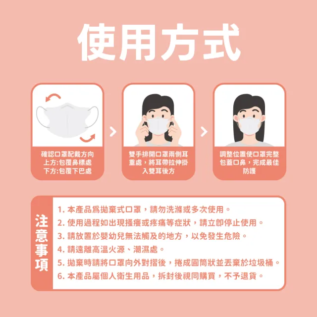 【華淨醫材】3D立體耳帶式醫療口罩-燕麥奶(成人30入/盒)