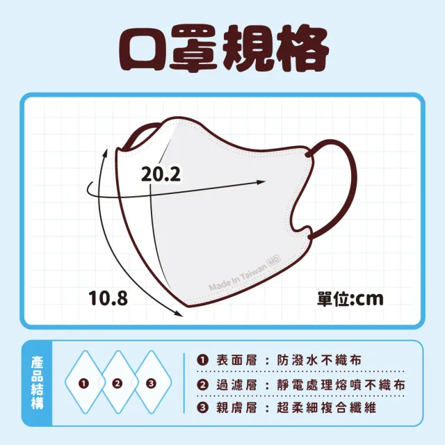 【華淨醫材】3D立體耳帶式醫療口罩-制服黃(幼幼30入/盒)