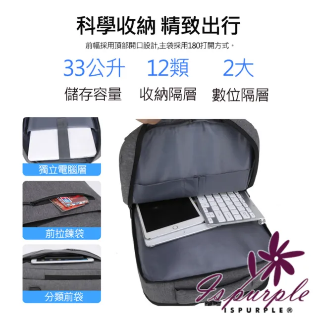 【iSPurple】雙11 商務出差 多功能筆電可充電反光後背包(顏色可選)