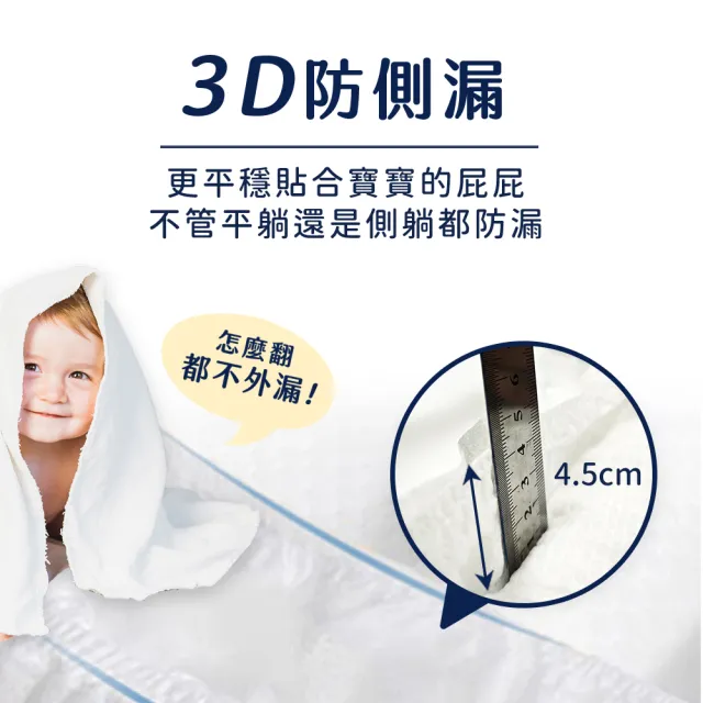 【Aiwibi 愛薇彼】夜用甄柔瞬吸 褲型紙尿褲x箱出 M-XXL(褲型/紙尿褲/尿布/1箱共5包)