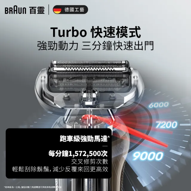 【BRAUN 百靈】智能變速 5系PRO免拆快洗電動刮鬍刀/電鬍刀 52-B7200cc(附專屬刀頭+半年份清潔液)