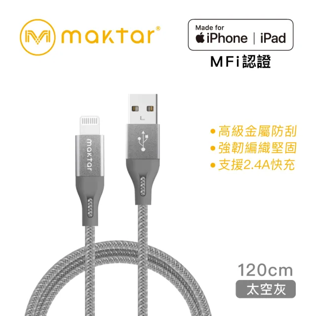 【Maktar】QubiiDuo USB-A 備份豆腐 卡娜赫拉的小動物 256G+強韌編織快速傳輸充電線(備份傳輸記憶卡組)