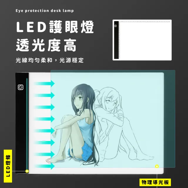 【初學者必備】三檔調光LED柔光護眼透光描圖板(精準描圖 畫板 繪圖板 拷貝板 臨摹 書法 發光板 畫圖)