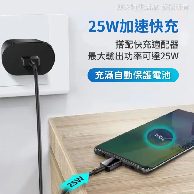 【聆翔】25W PD快充組 1.5米 CtoC快充線(快速充電 25W輸出 適用三星小米)