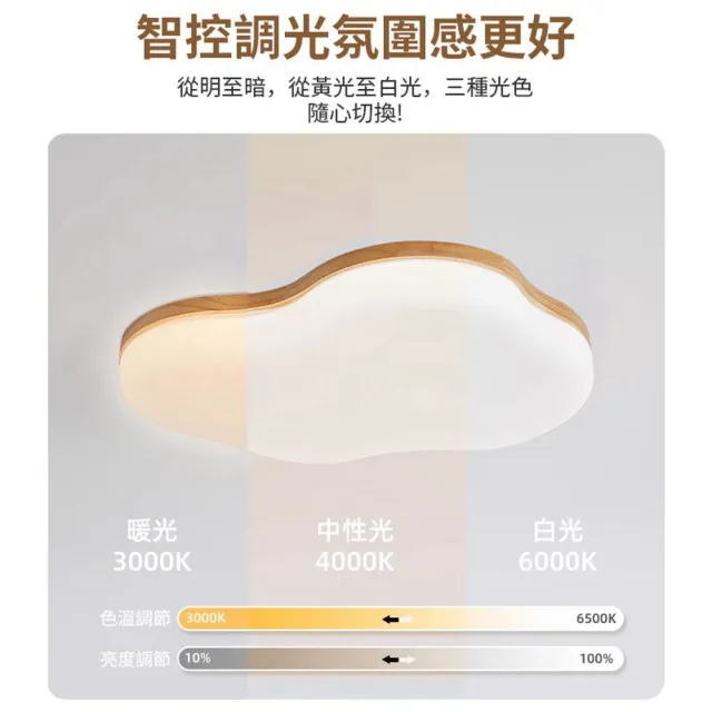 【聚美照明】吸頂燈 木紋 app三色無極調光 50CM 5500lm 智能高亮護眼款(臥室兒童燈/客廳燈/防藍光護眼燈)