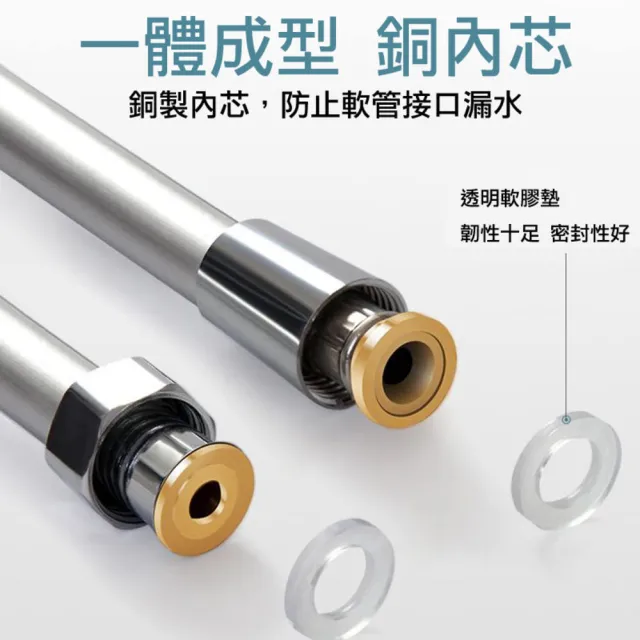 【QW家居】2米 PVC防爆軟管 5入 五層防爆軟管 蓮蓬頭軟管(200cm 花灑軟管 淋浴噴頭 蓮蓬頭水管)