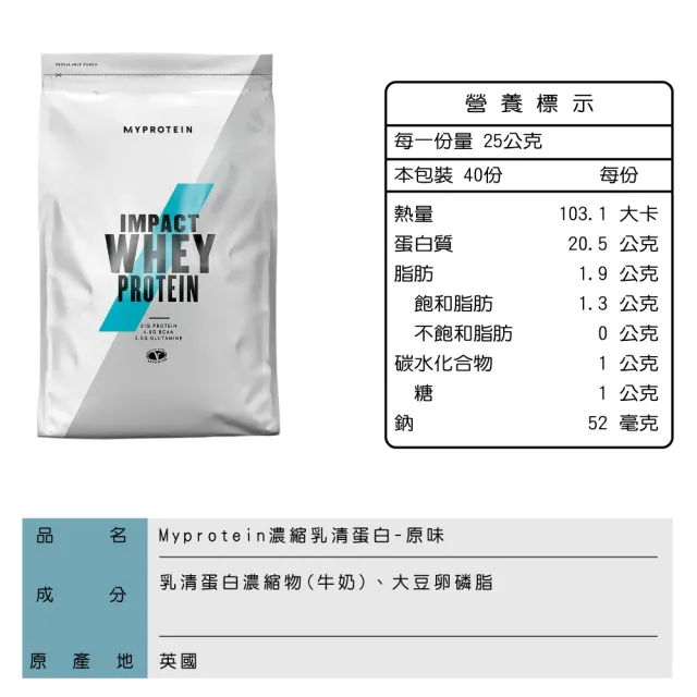 【MYPROTEIN】濃縮乳清蛋白1KG(多口味可選)