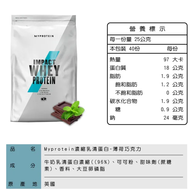 【MYPROTEIN】濃縮乳清蛋白1KG(多口味可選)