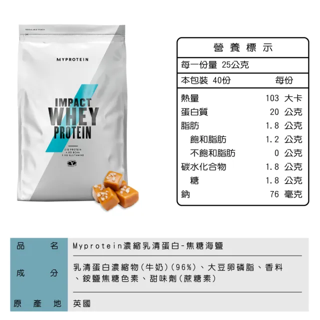 【MYPROTEIN】濃縮乳清蛋白1KG(多口味可選)