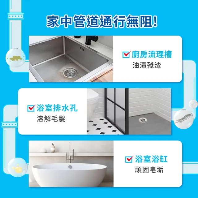 【Clorox 高樂氏】工業級強力管道通渠凝膠-1.24Lx3(水管疏通/水管清潔/凝膠/管道堵塞/排水管清洗)