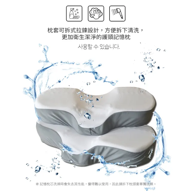 【京都手祚】買1送1 韓國暢銷釋壓護頸記憶枕(按摩枕/人體工學枕/釋壓枕/枕頭)