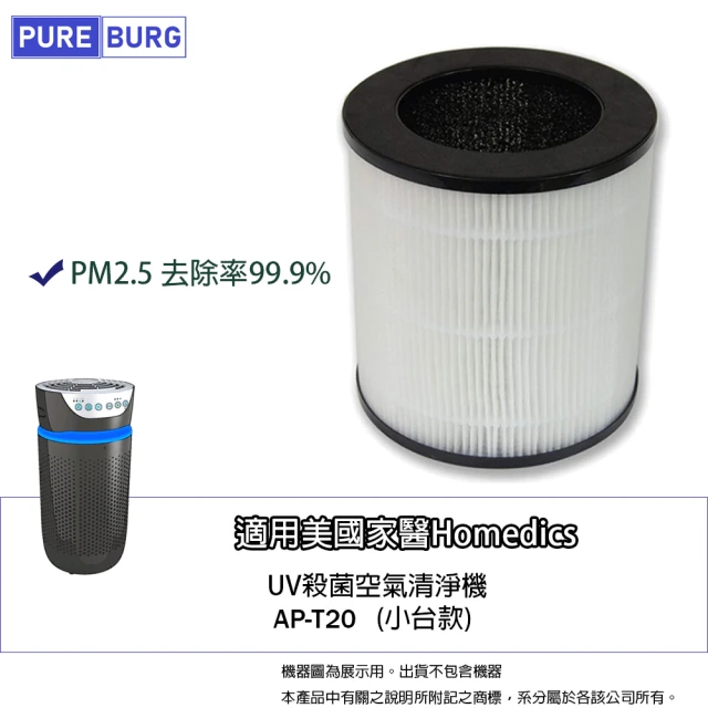 PUREBURG 適用美國家醫Homedics AP-T20 UV殺菌空氣清淨機2合1高效活性碳HEPA濾網AP-T20FL