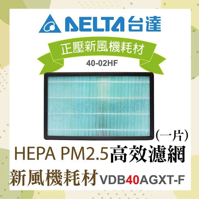 台達電子 正壓新風機耗材-HEPA PM2.5高效濾網1片(適用機型VDB40AEXT-F)